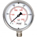 high-pressure-gauge-500x500